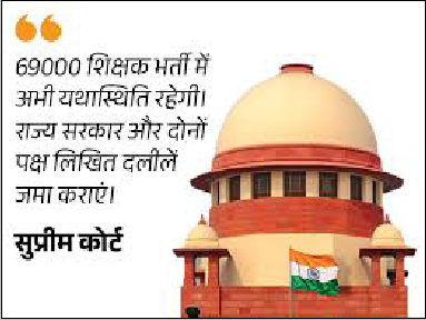 69000 शिक्षक भर्ती: सुप्रीम कोर्ट में अहम सुनवाई, आरक्षण लागू करने में विसंगति, आरक्षित वर्ग के साथ अन्याय