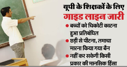 UP सरकार का सख्त निर्देश: स्कूली बच्चों को नहीं मिलेगा शारीरिक दंड