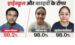 UK Board Result: उत्तराखंड बोर्ड रिजल्ट में बेटियों ने फिर दिखाया जलवा, टॉप लिस्ट पर कब्जा