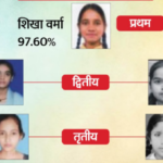 सीतापुर की शिखा वर्मा बनीं टॉपर, हासिल किए 97.60% अंक