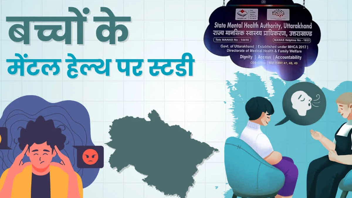 Uttrakhand में 35 हजार से ज्यादा बच्चों में मानसिक और सीखने से जुड़ी समस्याओं का अनुमान, NIMHANS की रिपोर्ट में खुलासा